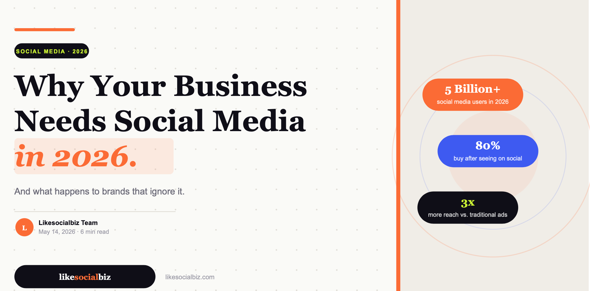 social media for business 2026