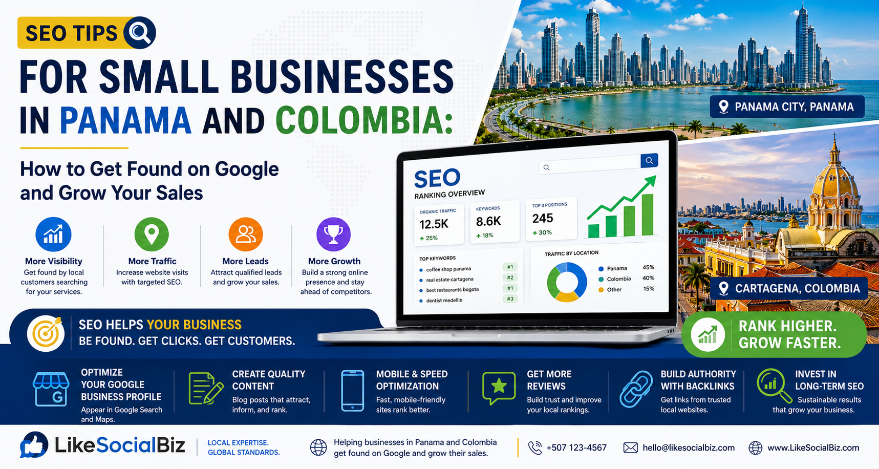 SEO Tips for Small Businesses in Panama and Colombia: How to Get Found on Google and Grow Your Sales
