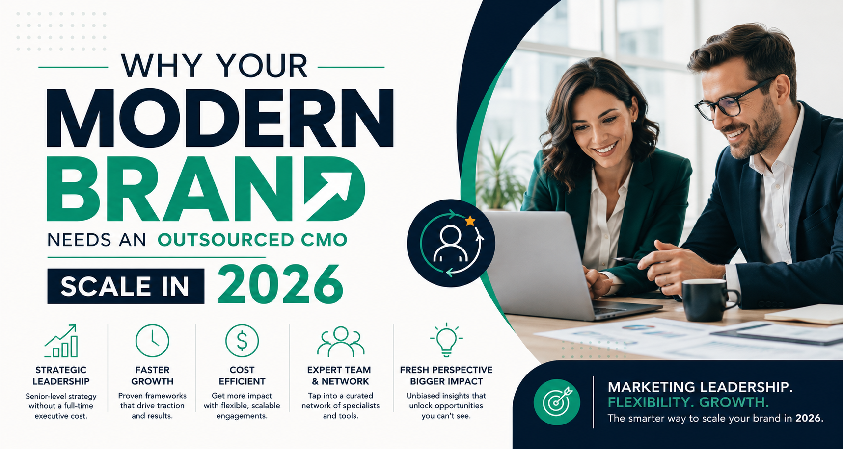 Why Your Modern Brand Needs an Outsourced CMO to Scale in 2026